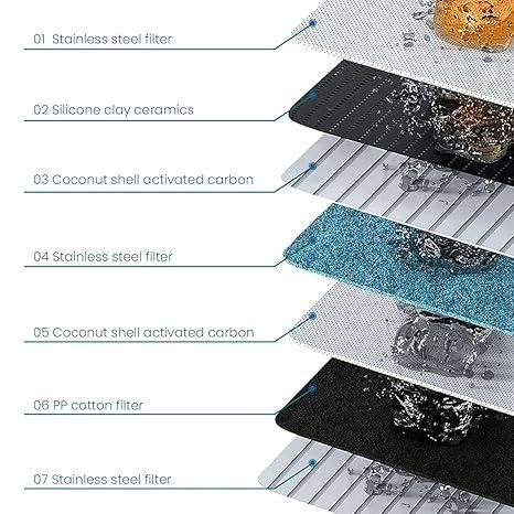 Dual-Spout Kitchen Sink Water Filter